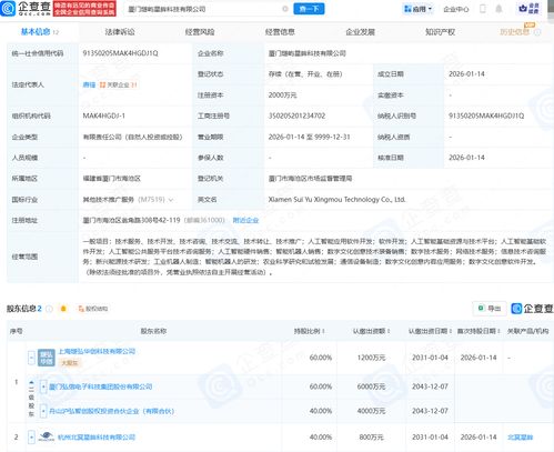 弘信電子攜手新伙伴，成立AI與機(jī)器人科技公司，布局人工智能基礎(chǔ)軟件開發(fā)新賽道